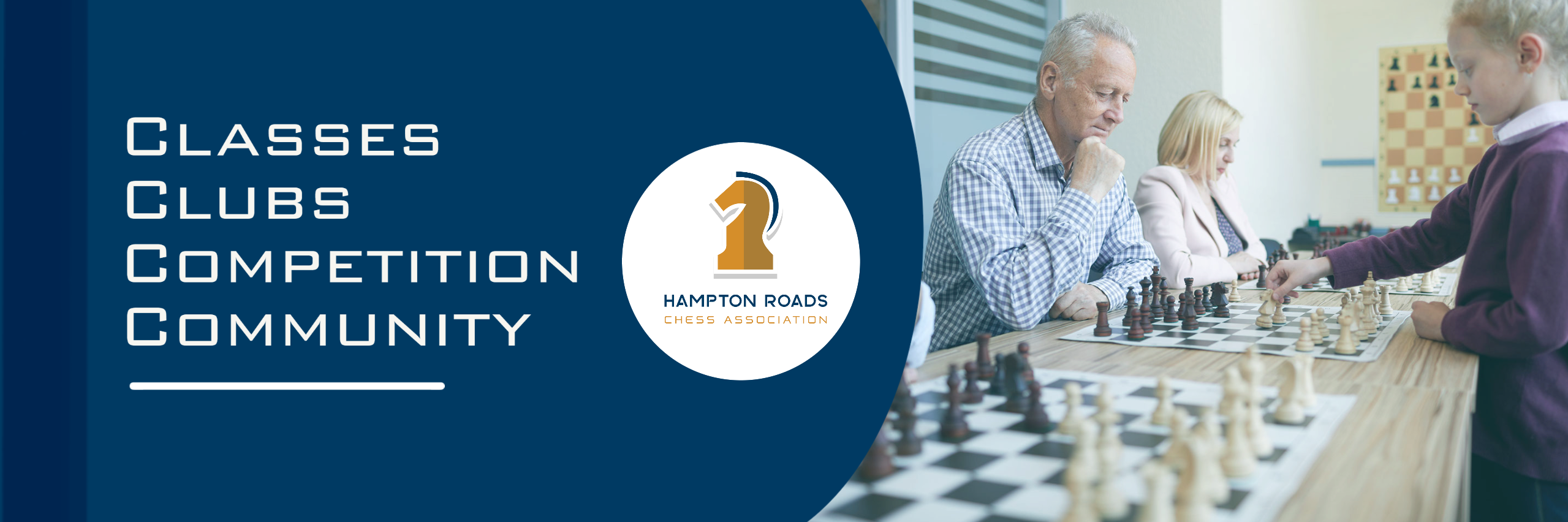 HRCA Core Youth Programs 20242025 Hampton Roads Chess Association